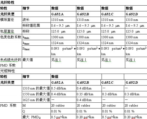 按此在新窗口瀏覽圖片