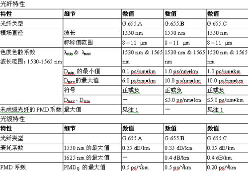 按此在新窗口瀏覽圖片