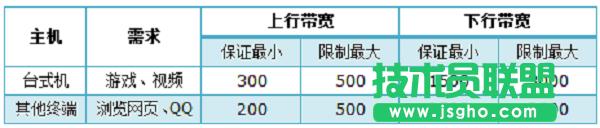 TL-WR886NO(sh)ǰM
