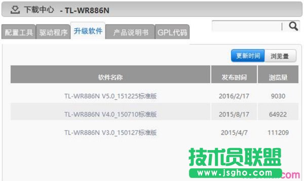 tplink·wdr5300ӑBipo@ȡôk