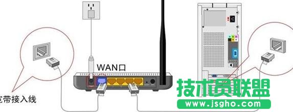 tplink二級(jí)路由怎么設(shè)置