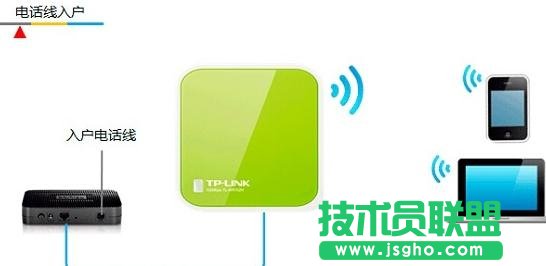 tplink wr702n怎么設(shè)置 三聯(lián)