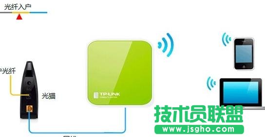 tplink wr702n怎么設(shè)置