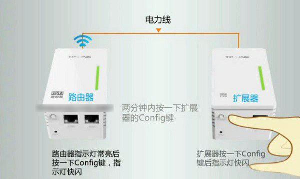 TP-Link؈ôbTP-Link؈·ɰbԔE