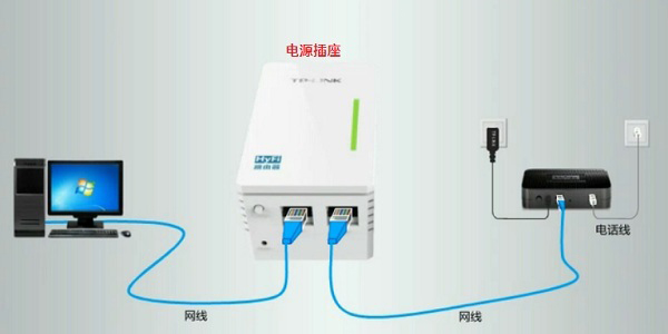 TP-Link؈ôbTP-Link؈·ɰbԔE