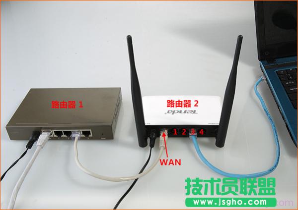 兩個(gè)路由器有線連接拓?fù)鋱D