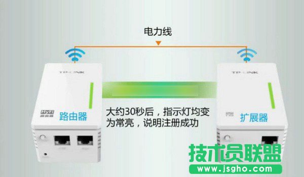 ؈ôãTP-Link؈o·Oý̳