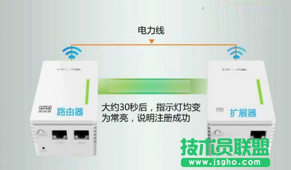 TP-Link؈ô䌦DԔ