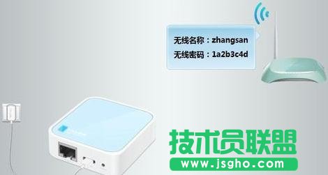 ôO(sh)TP-LINK WR802N^ģʽ