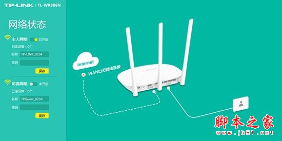 TP-Link TL-WR886N·ôOTP-Link TL-WR886N·֙C/XOʹÈDĽ̳