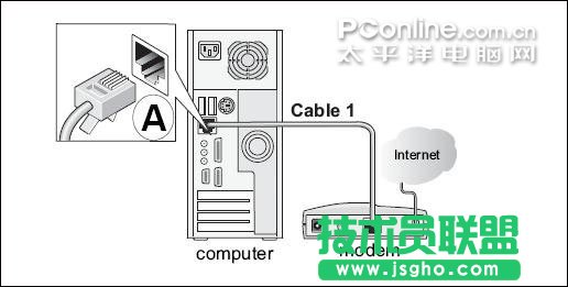 W(wng)o(w)·O(sh)ÈD   (lin)