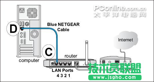 netgear wgr614 v9 o(w)·O(sh)÷Ԕ1 - Ϥ - Ł?jin)Nc(din)