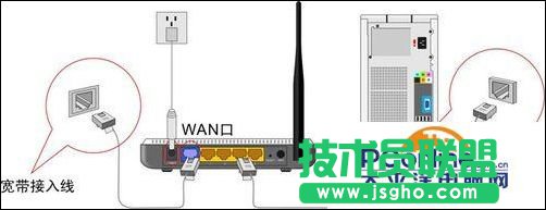 tendao·ôb  (lin)