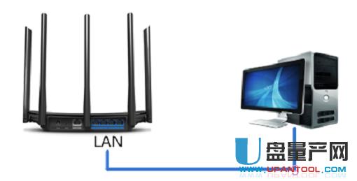 tp-link·O(sh)ÅR̳