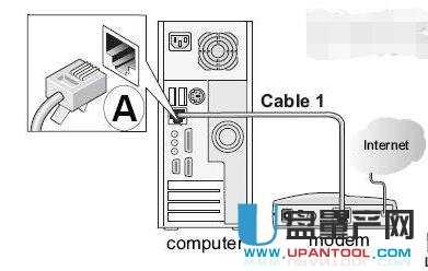 netgearW(wng)o(w)·O(sh)ôȫ