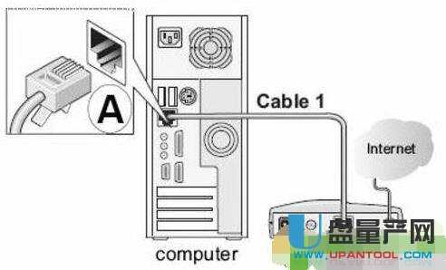 netgearW(wng)o(w)·O(sh)ôȫ