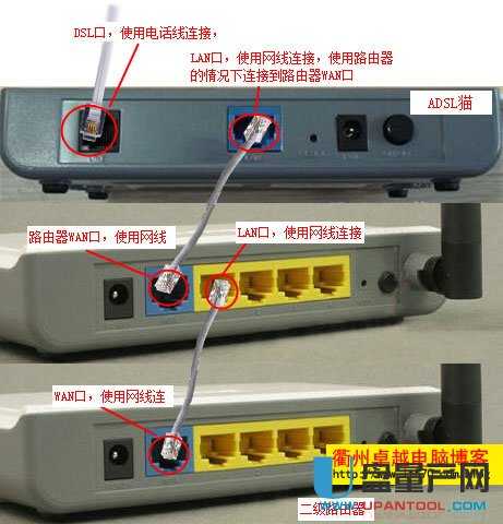 兩個路由器怎么連接如何設(shè)置才能同時上網(wǎng)的方法教程