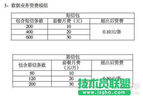 移動(dòng)4G套餐多少錢(qián)?全國(guó)統(tǒng)一價(jià)格最低40元400M