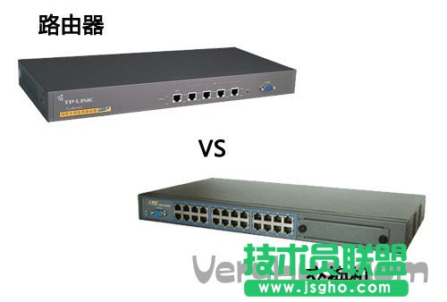 交換機(jī)和路由器有什么區(qū)別 三聯(lián)