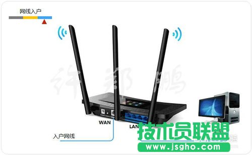 νQwifiܴaƽ(jng)W(wng)ğ (lin)
