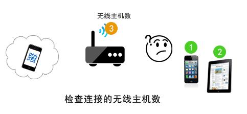 TP-LINK·W(wng)̳