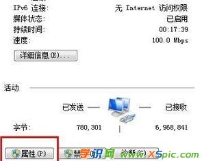 ʹwin7ϵy(tng)ĹPӛ׃o·ķ