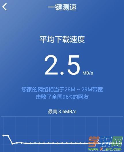 手機(jī)怎么設(shè)置360路由器_360路由器手機(jī)設(shè)置方法 手機(jī)怎么設(shè)置360路由器_360路由器手機(jī)設(shè)置方法