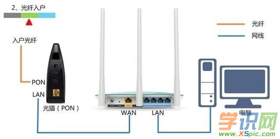 ·wanڠB(ti)ip0ôk
