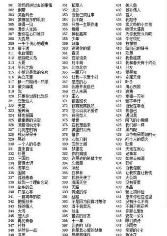 微信猜歌達(dá)人 微信猜歌達(dá)人