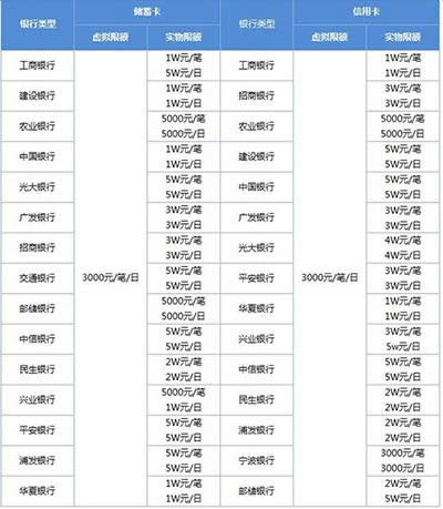 ΢D(zhun)~~