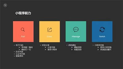 微信小程序 微信小程序