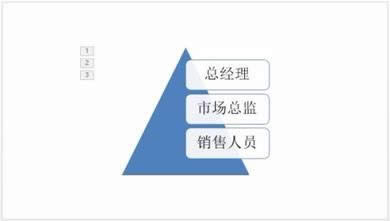 ôpptнoSmartArtDӄӮЧӄӮЧķ_PowerPoint^