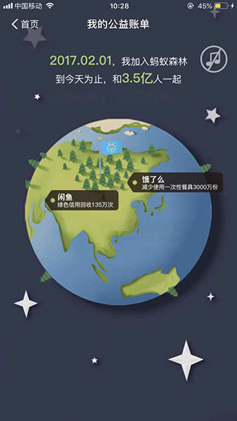 ֧2018ҵĹ~Ρô鿴~β鿴B_֧
