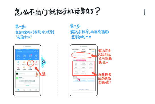 支付寶使用手冊(cè) 支付寶使用手冊(cè)
