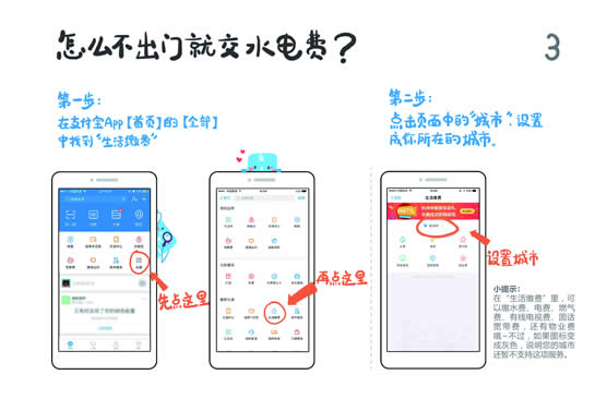 支付寶使用手冊(cè) 支付寶使用手冊(cè)