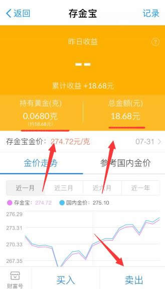支付寶抽到的黃金