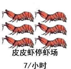 ƤƤrͣ܇(chng)