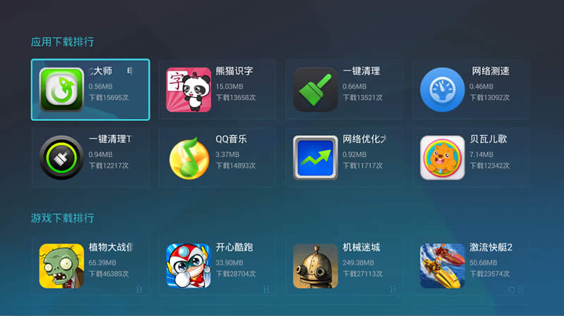 優(yōu)酷盒子