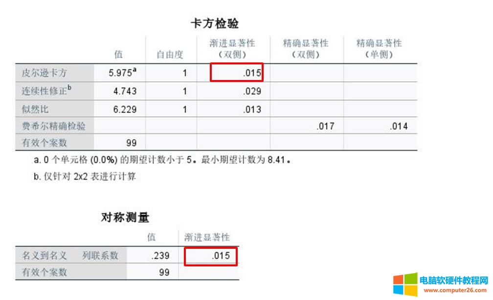 zcϵ