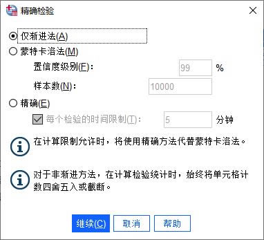 精確檢驗(yàn)