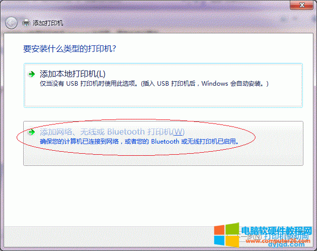 Win7ϵyӡCO÷D