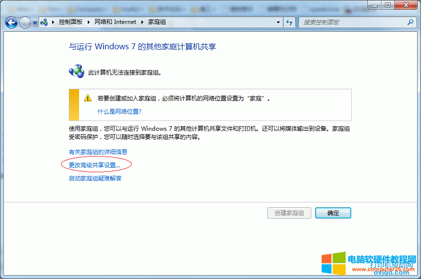 Win7ϵyӡCO÷D