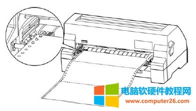 DP680票據(jù)打印機如何安裝放置使用連續(xù)紙?7