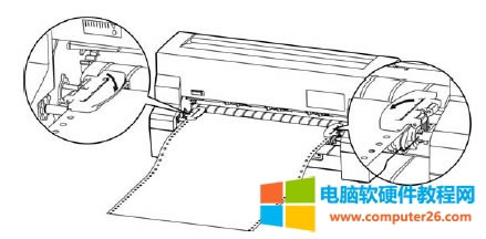DP680票據(jù)打印機如何安裝放置使用連續(xù)紙?8