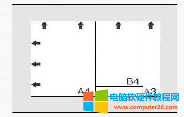 辦公小白必知“復(fù)印機(jī)使用方法”