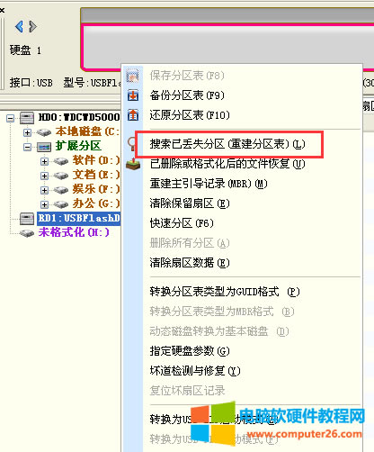 打開U盤提示“磁盤未被格式化” 第3張 打開U盤提示“磁盤未被格式化” 第3張