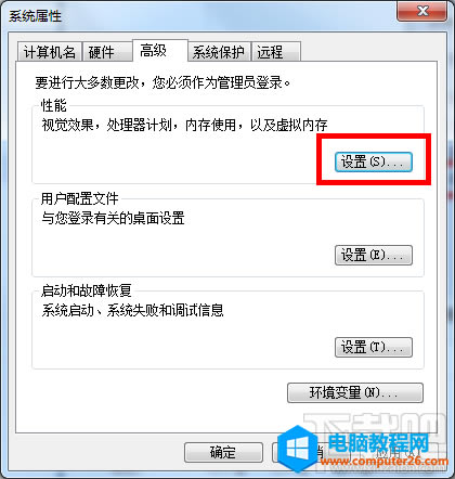 X(ni)治ôk