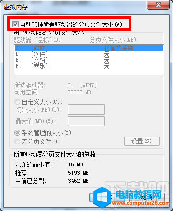 X(ni)治ôk