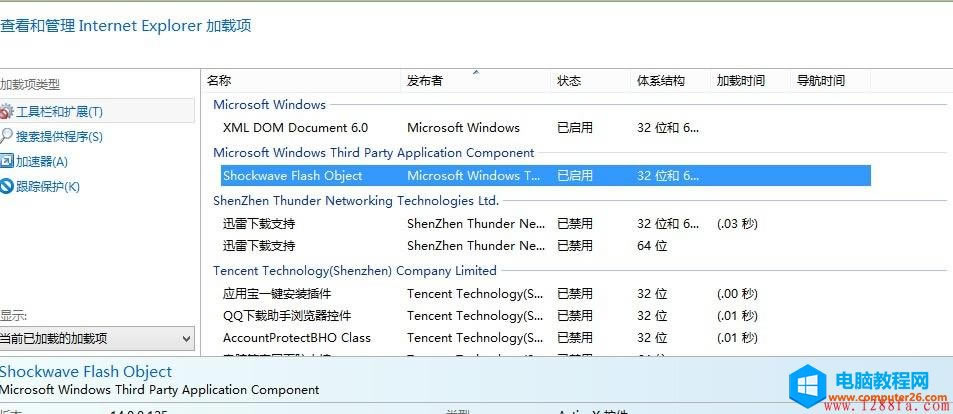 Windows8.1 Flash Player ʹòˣFlash Player ѽû ActiveX Yx̎ڴ_Bվ