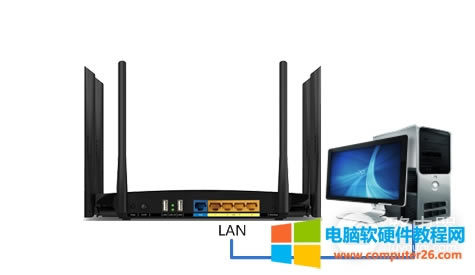 TP-Link TL-WDR7500 V1~V4 無(wú)線路由器當(dāng)作無(wú)線交換機(jī)使用